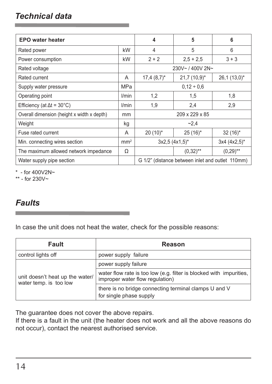 Technical data faults | KOSPEL EPO Amicus User Manual | Page 14 / 28