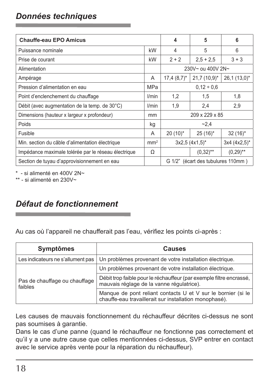 Données techniques défaut de fonctionnement | KOSPEL EPO Amicus User Manual | Page 18 / 28