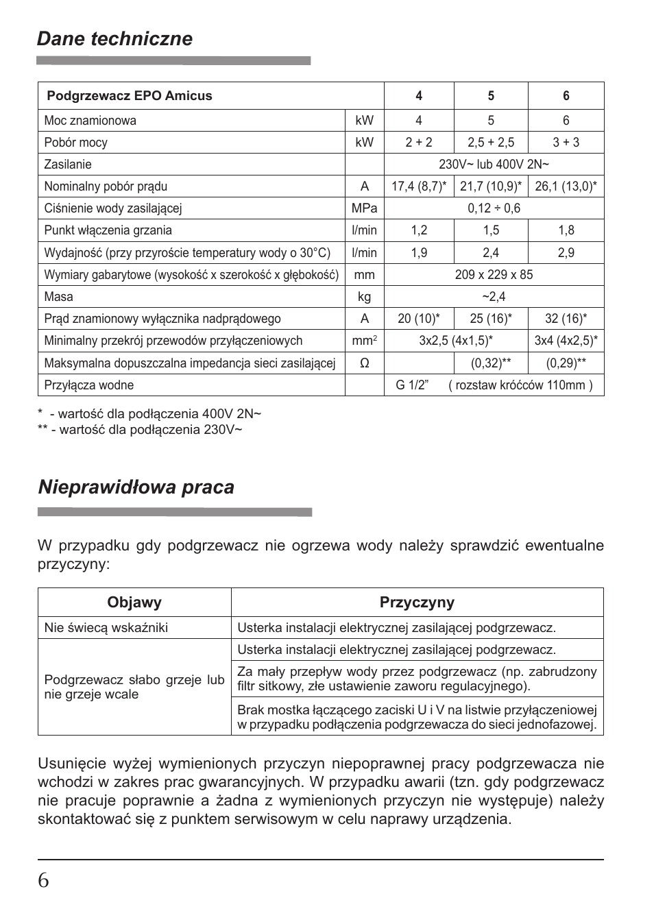 Dane techniczne nieprawidłowa praca | KOSPEL EPO Amicus User Manual | Page 6 / 28