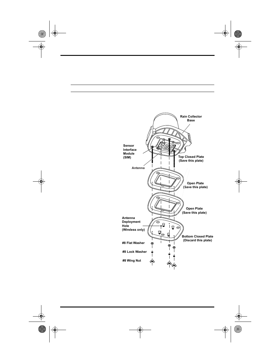 Remove the iss from its mounted position, Opening the radiation shield, Remove the three (3) bottom plates from the shield | Set aside the two open (middle) plates, Discard the bottom closed plate, Disconnect the wind sensor (anemometer) cable | DAVIS Vantage Pro ISS Retrofit Kit User Manual | Page 2 / 8