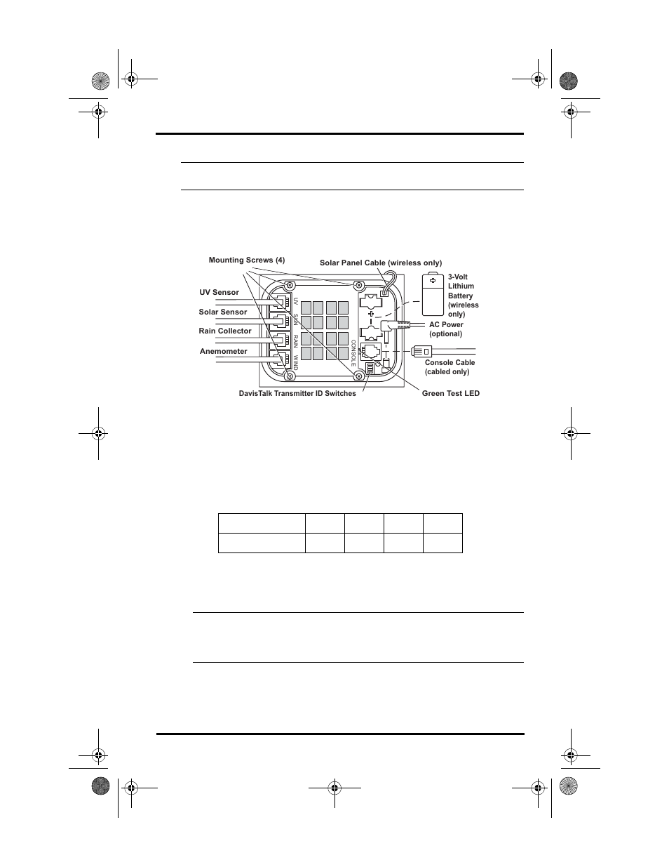 Dissassemble the iss radiation shield, Old sim connections and screw locations | DAVIS Vantage Pro ISS Retrofit Kit User Manual | Page 3 / 8