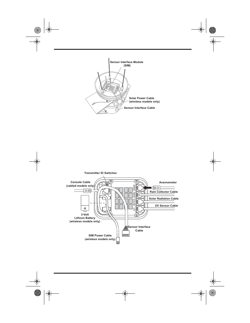 Disconnect the wind sensor (anemometer) cable, Unplug all cables from the sim | DAVIS Vantage Pro ISS Retrofit Kit for Fan-Aspirated Station User Manual | Page 4 / 24