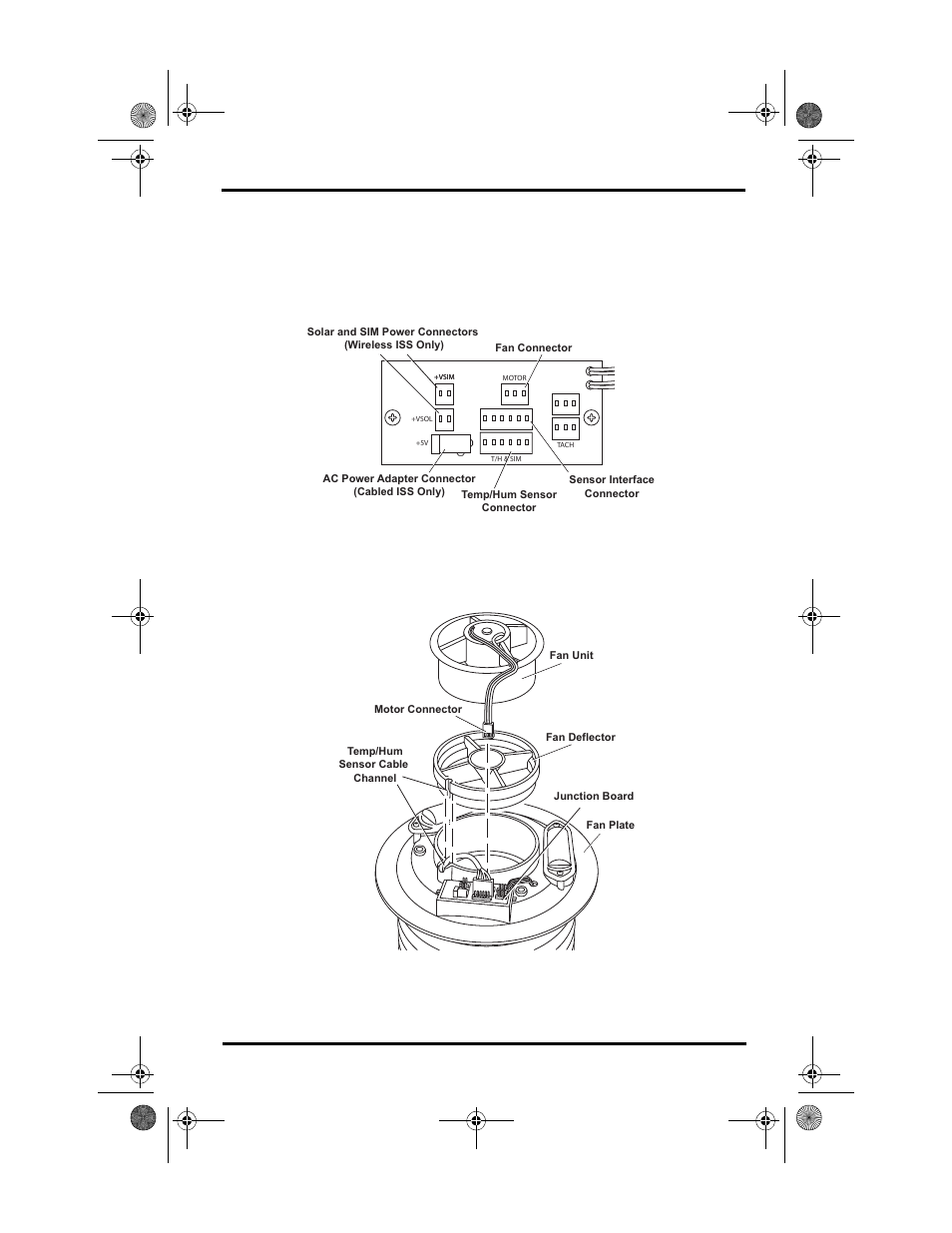 Junction board connections, Procedure 3. mount the new temp/hum module | DAVIS Vantage Pro ISS Retrofit Kit for Fan-Aspirated Station User Manual | Page 5 / 24