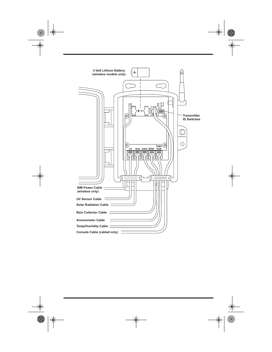 Procedure 8. power the sim, Powering the cabled iss sim | DAVIS Vantage Pro ISS Retrofit Kit for Fan-Aspirated Station User Manual | Page 9 / 24