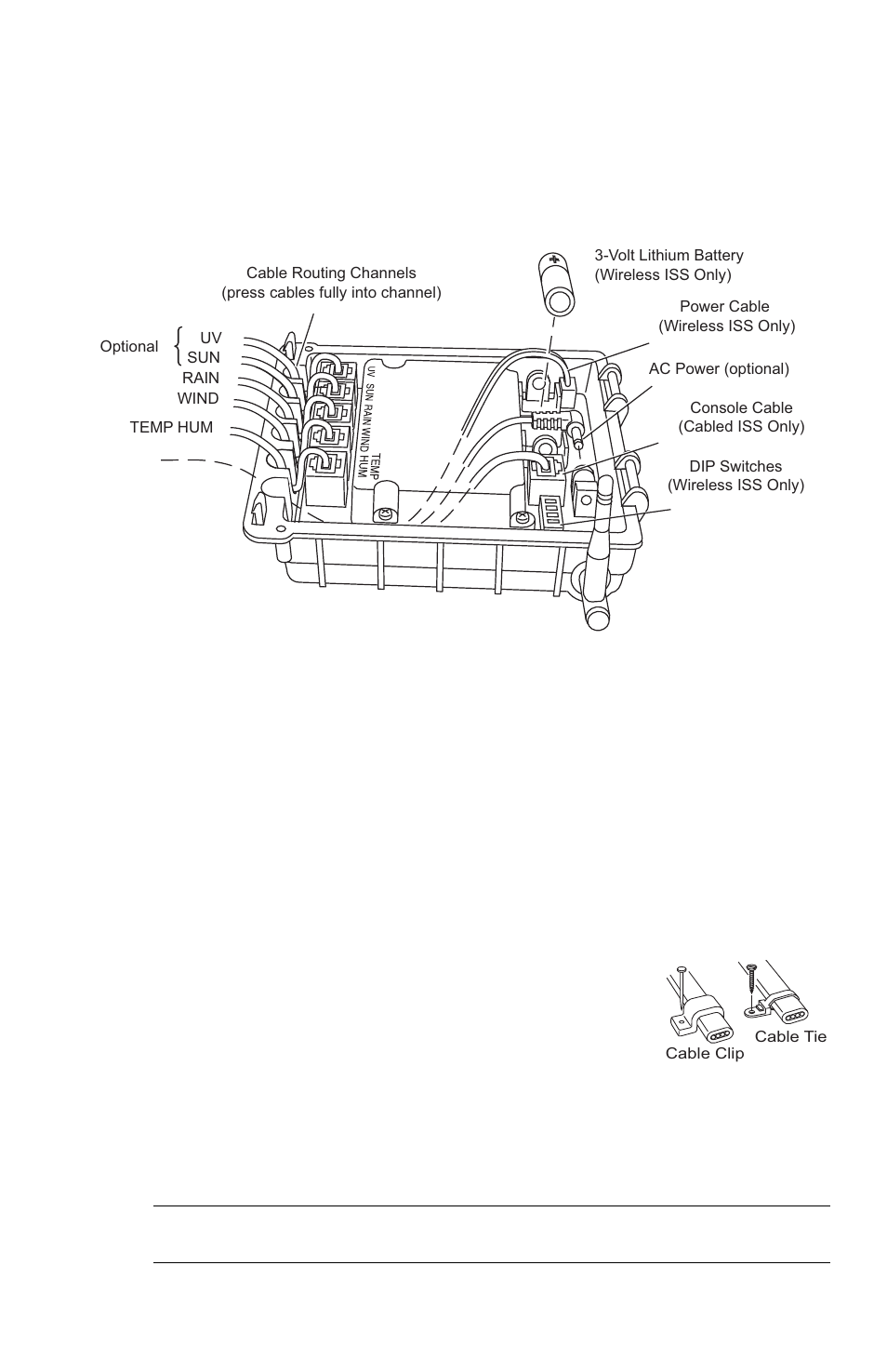 Re-install the iss | DAVIS Vantage Pro/Pro Plus: Daytime Fan Asp. Radiation Shield Kit User Manual | Page 13 / 16