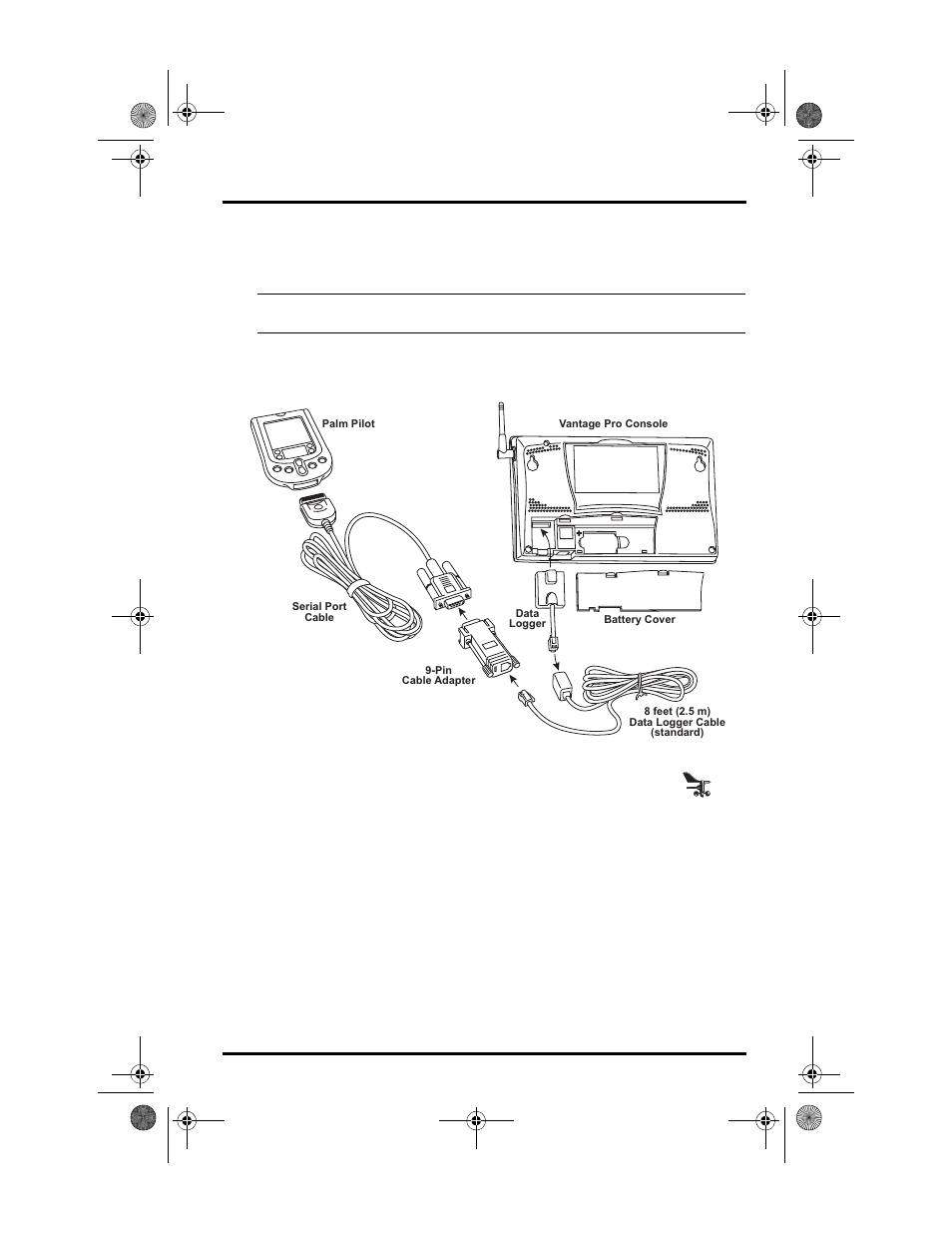 Downloading to palm pda, Downloading weather data to palm pda | DAVIS WeatherLink Palm Downloader User Manual | Page 3 / 8