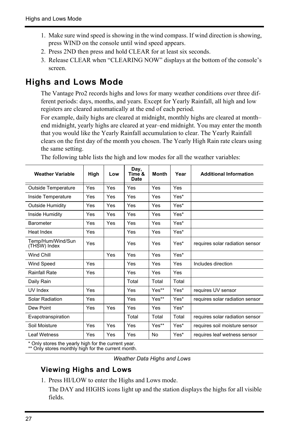 Highs and lows mode, Viewing highs and lows | DAVIS Vantage Pro2 Console User Manual | Page 30 / 56