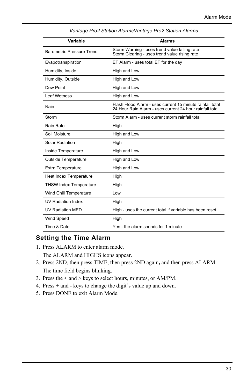 Setting the time alarm | DAVIS Vantage Pro2 Console User Manual | Page 33 / 56