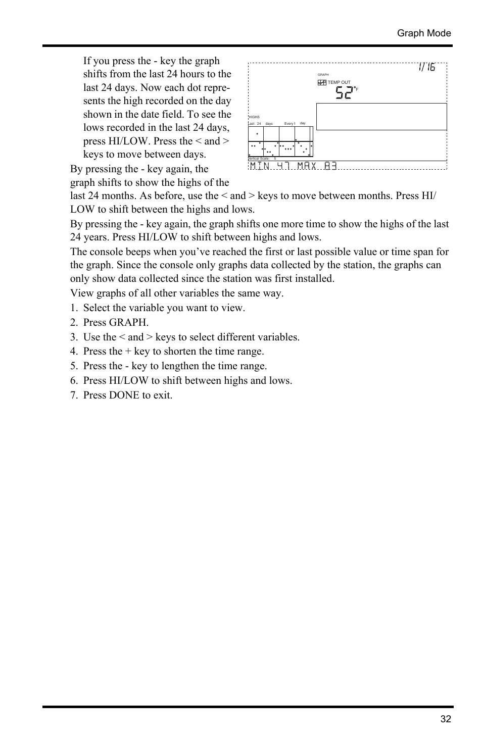 Graph mode 32 | DAVIS Vantage Pro2 Console User Manual | Page 35 / 56