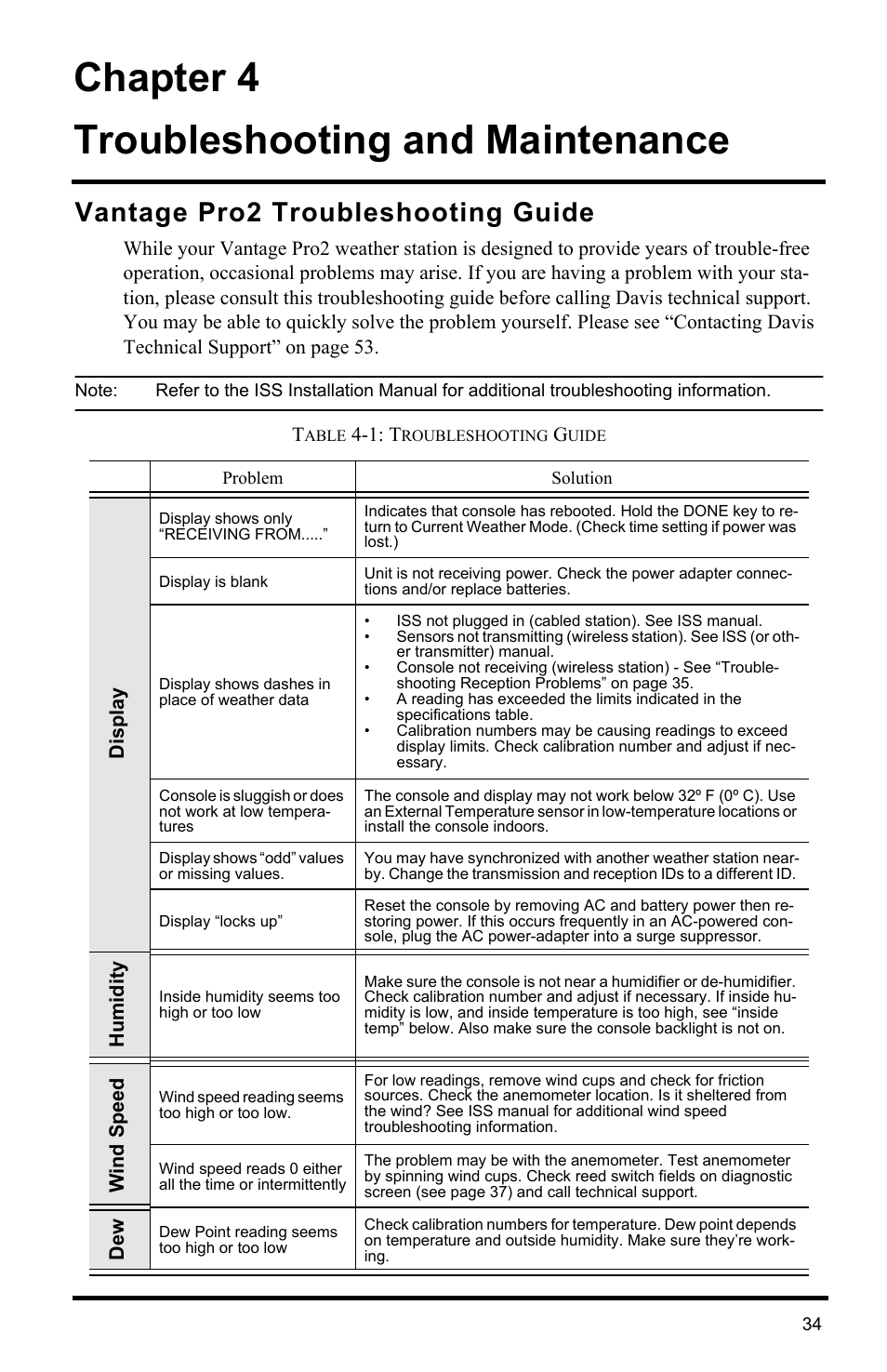 Troubleshooting and maintenance, Vantage pro2 troubleshooting guide, Chapter 4 troubleshooting and maintenance | 1: t, Display, Humidity, Wind speed | DAVIS Vantage Pro2 Console User Manual | Page 37 / 56