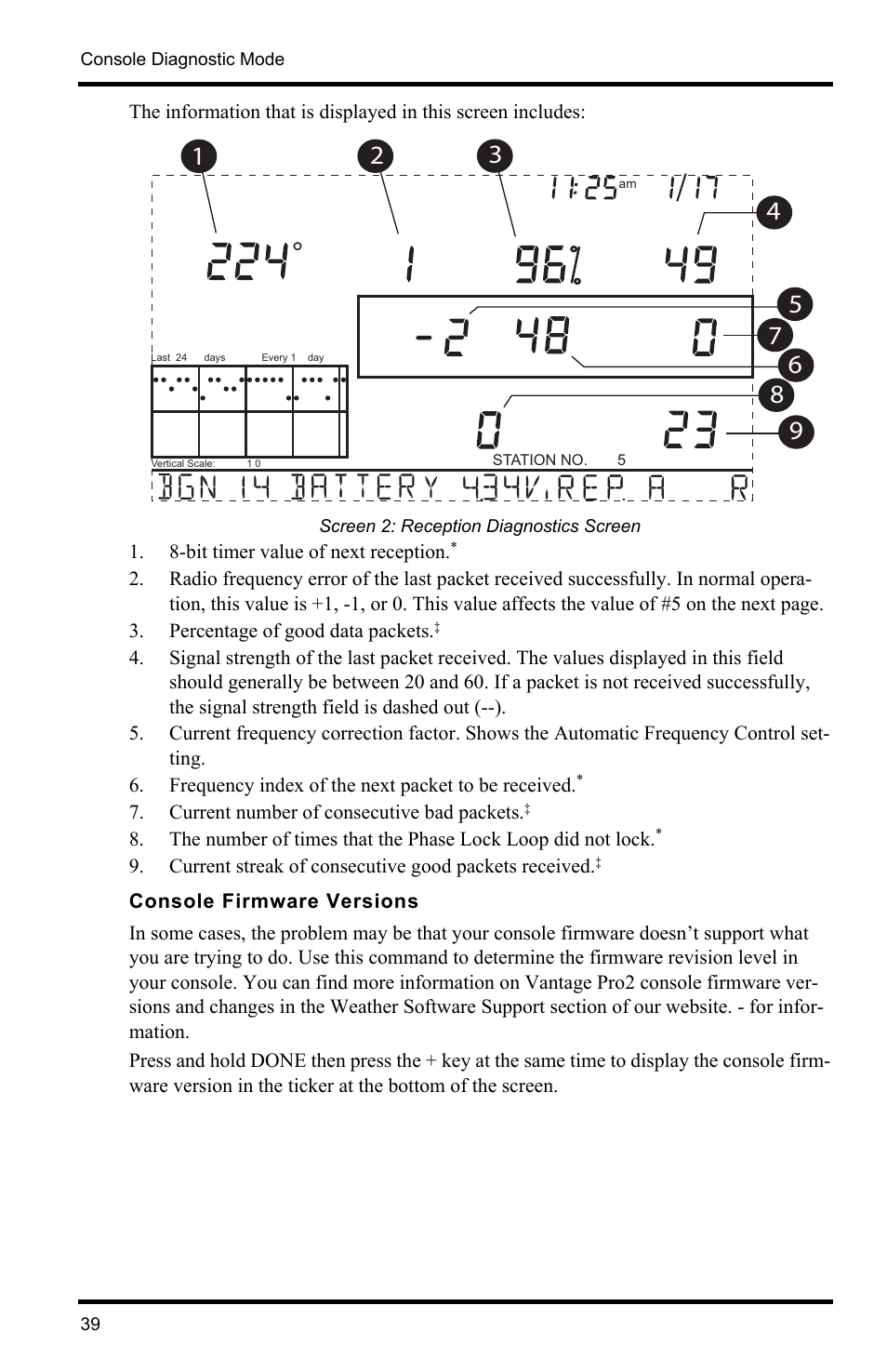 Console firmware versions | DAVIS Vantage Pro2 Console User Manual | Page 42 / 56