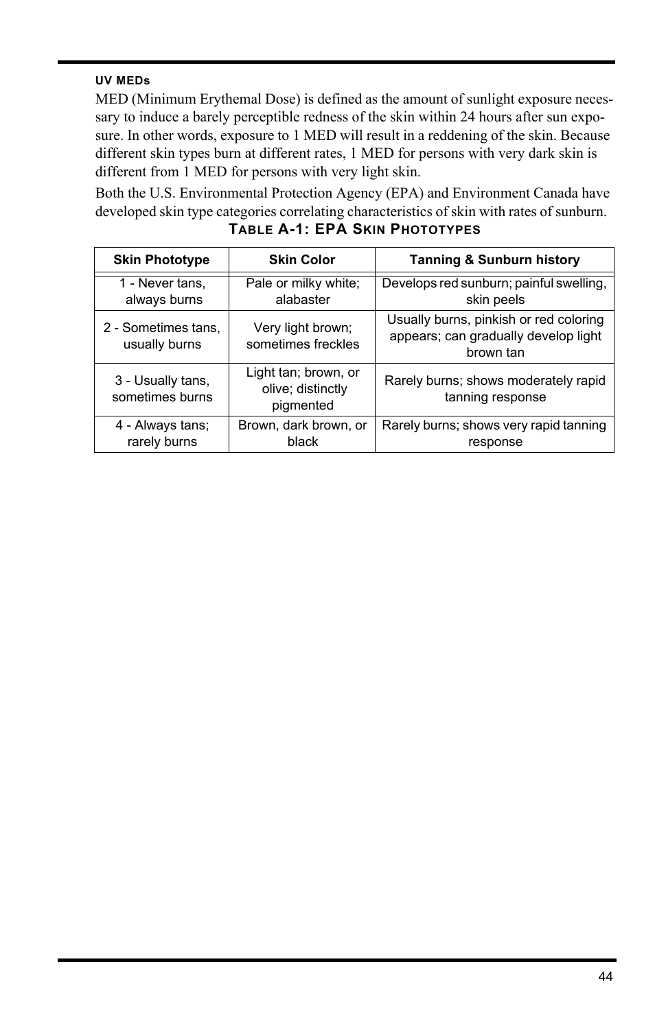 DAVIS Vantage Pro2 Console User Manual | Page 47 / 56