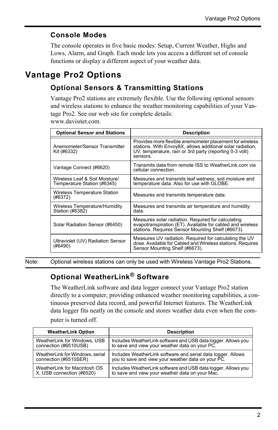 Console modes, Vantage pro2 options, Optional sensors & transmitting stations | Optional weatherlink® software, Optional weatherlink, Software | DAVIS Vantage Pro2 Console User Manual | Page 5 / 56