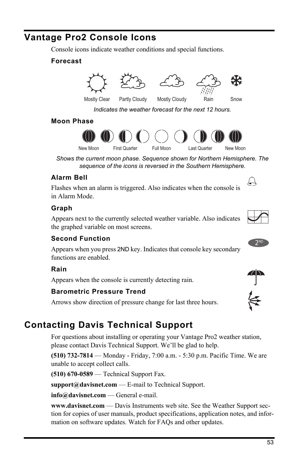 Vantage pro2 console icons, Forecast, Moon phase | Alarm bell, Graph, Second function, Rain, Barometric pressure trend, Contacting davis technical support | DAVIS Vantage Pro2 Console User Manual | Page 56 / 56