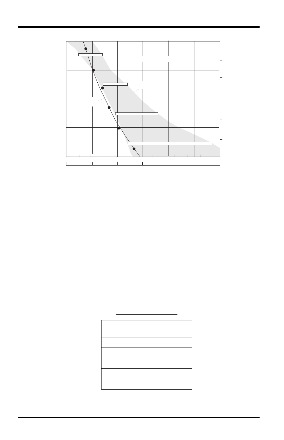 Uv index, A-3: uv i | DAVIS Weather Envoy (6316, 6316C) User Manual | Page 28 / 32
