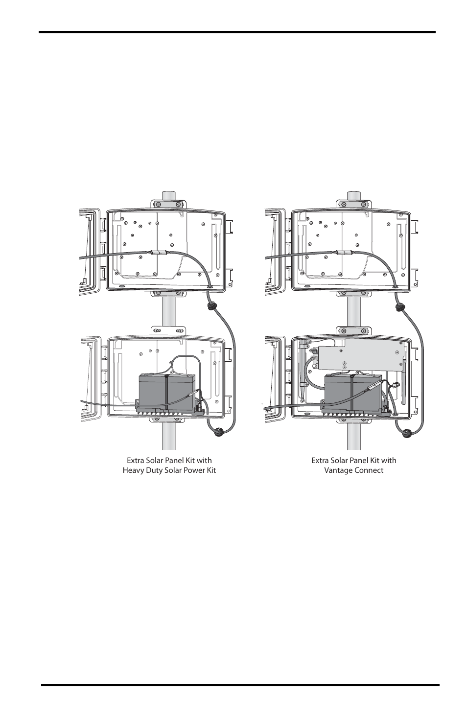 Tools for setup | DAVIS Extra Solar Panel Kit (6616) User Manual | Page 3 / 7