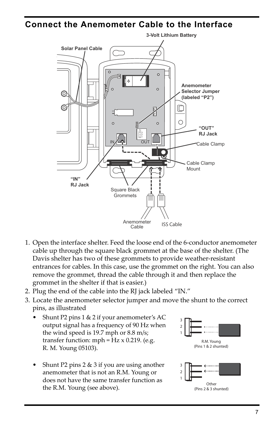 Connect the anemometer cable to the interface | DAVIS Universal Anemometer Interface for Vantage Pro2 User Manual | Page 7 / 12