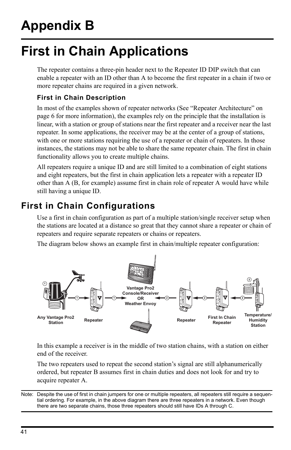 Appendix b, First in chain configurations, Appendix b first in chain applications | DAVIS Wireless Repeater (7626, 7627) User Manual | Page 44 / 48