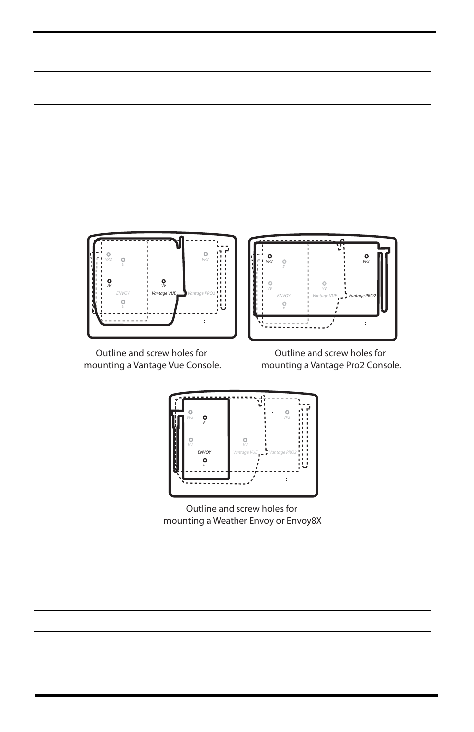 Install the console or envoy in the shelter | DAVIS Universal Shelter (6618) User Manual | Page 3 / 7