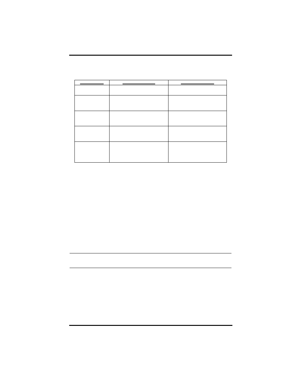 Status led summary table, Table 1 | DAVIS Vantage Pro2 Console Updater User Manual | Page 2 / 4
