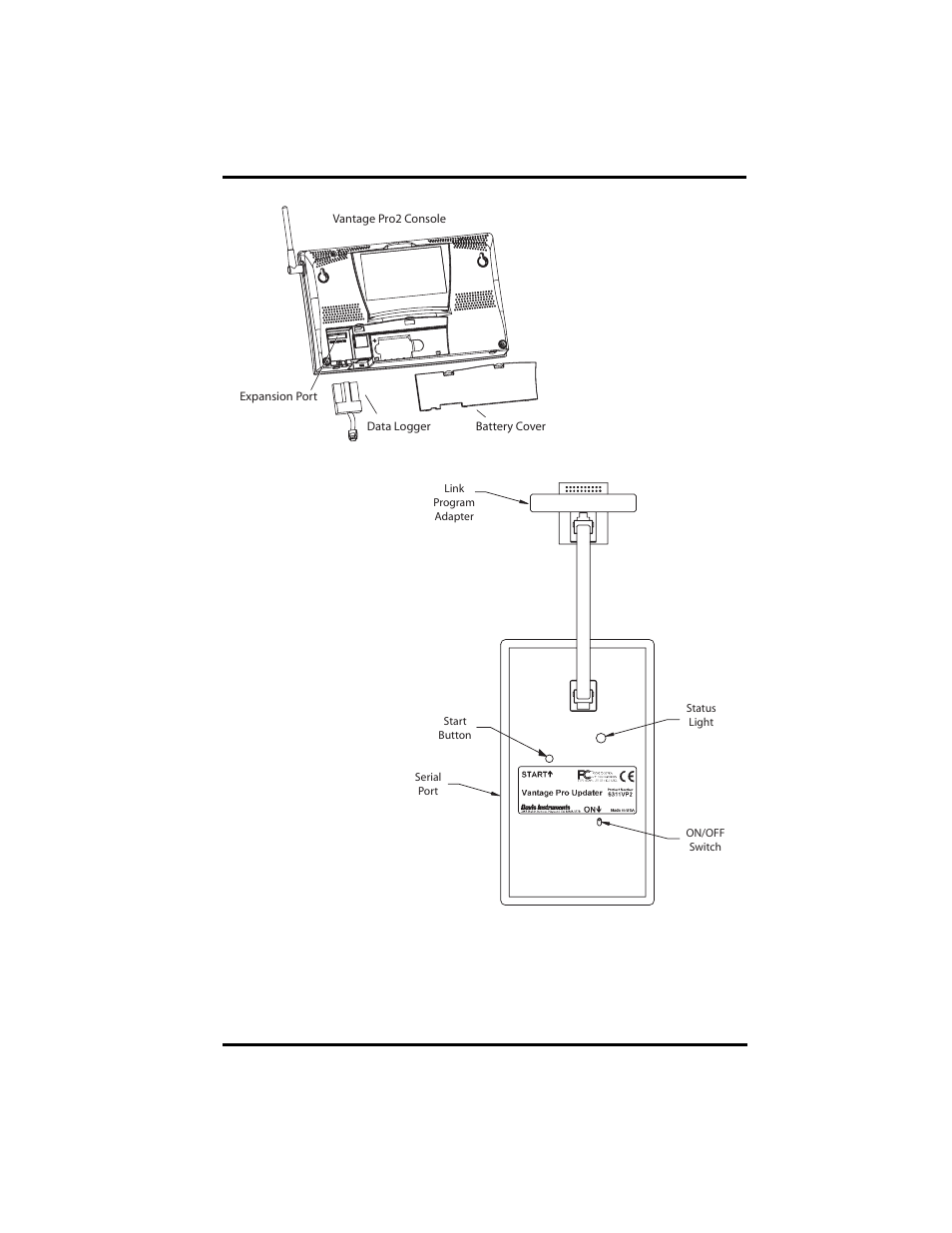 DAVIS Vantage Pro2 Console Updater User Manual | Page 3 / 4