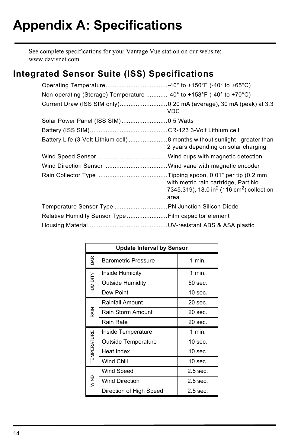 Appendix a: specifications, Integrated sensor suite (iss) specifications | DAVIS Vantage Vue Integrated Sensor Suite Manual User Manual | Page 16 / 16