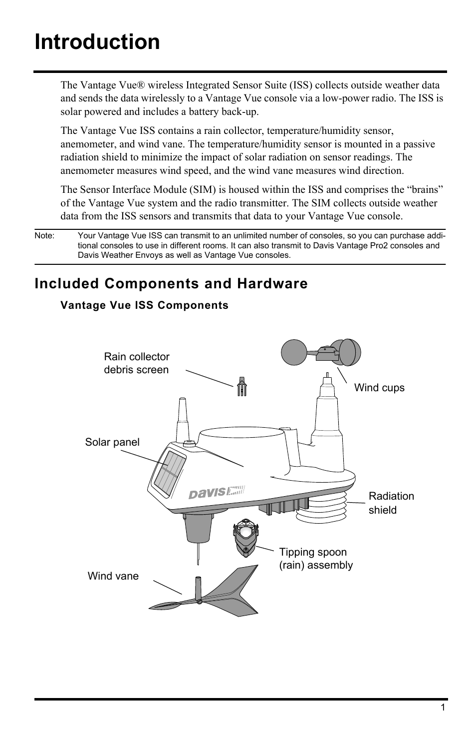 Introduction included components and hardware, Vantage vue iss components, Introduction | Included components and hardware | DAVIS Vantage Vue Integrated Sensor Suite Manual User Manual | Page 3 / 16