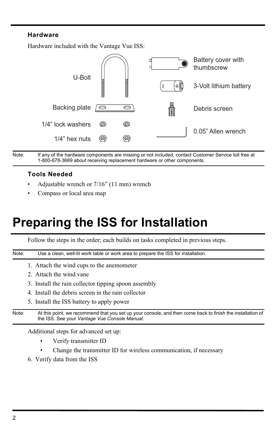 Hardware, Preparing the iss for installation | DAVIS Vantage Vue Integrated Sensor Suite Manual User Manual | Page 4 / 16