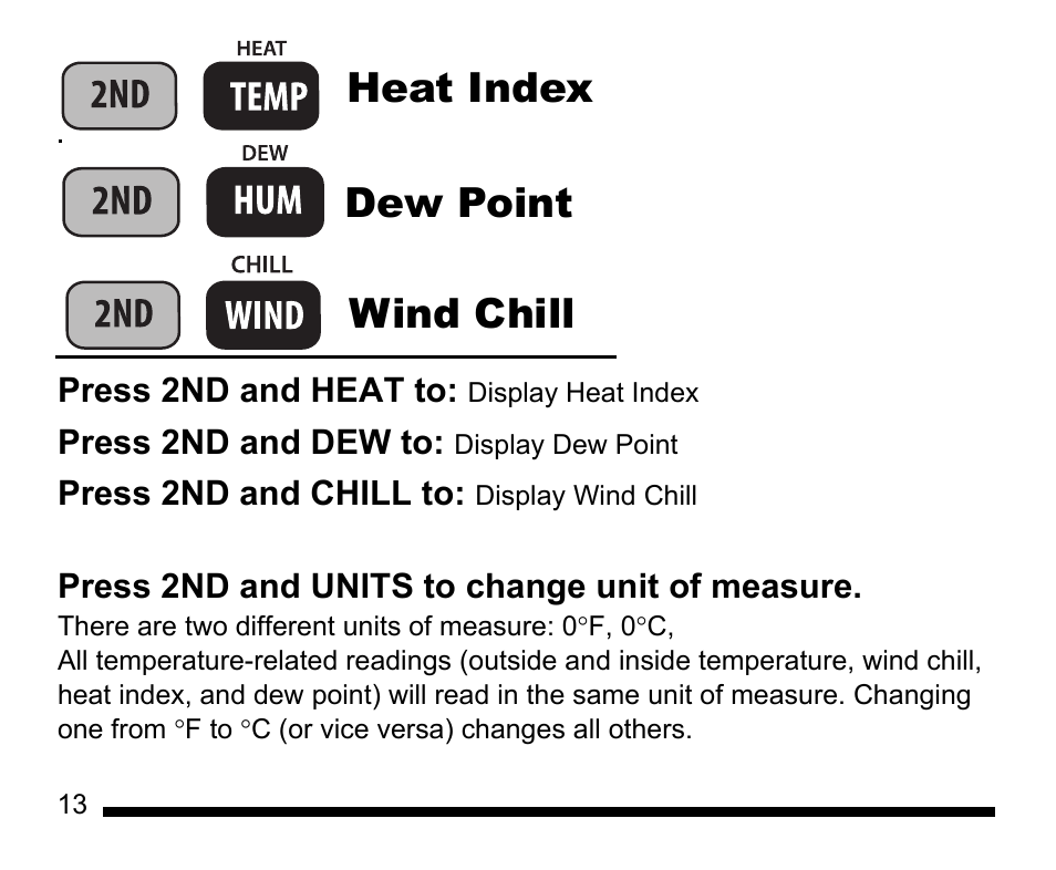 Setup mode, Wind chill heat index dew point | DAVIS Vantage Vue Quick Reference Guide User Manual | Page 14 / 28