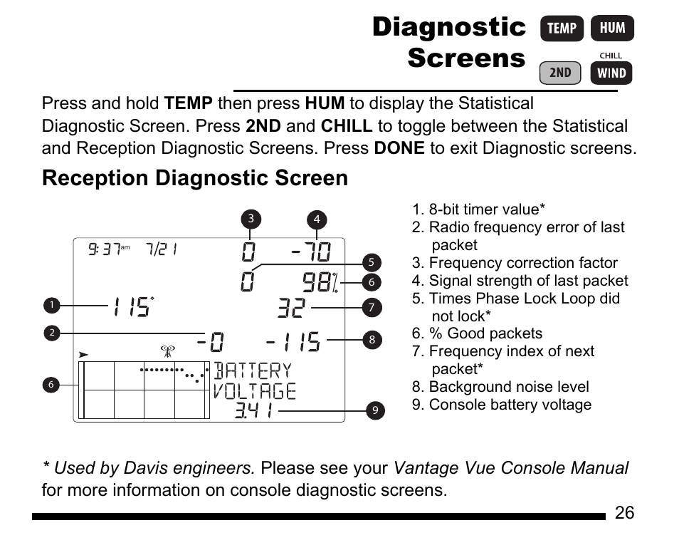 Diagnostic screens, Reception diagnostic screen | DAVIS Vantage Vue Quick Reference Guide User Manual | Page 27 / 28