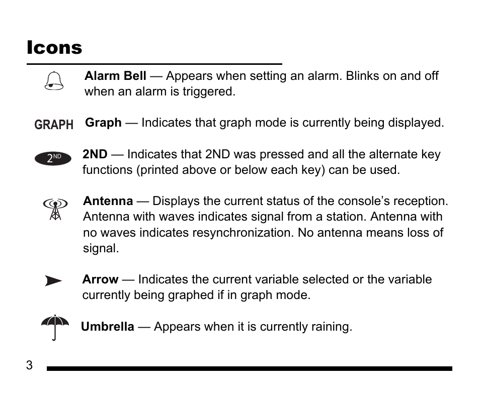 Icons | DAVIS Vantage Vue Quick Reference Guide User Manual | Page 4 / 28