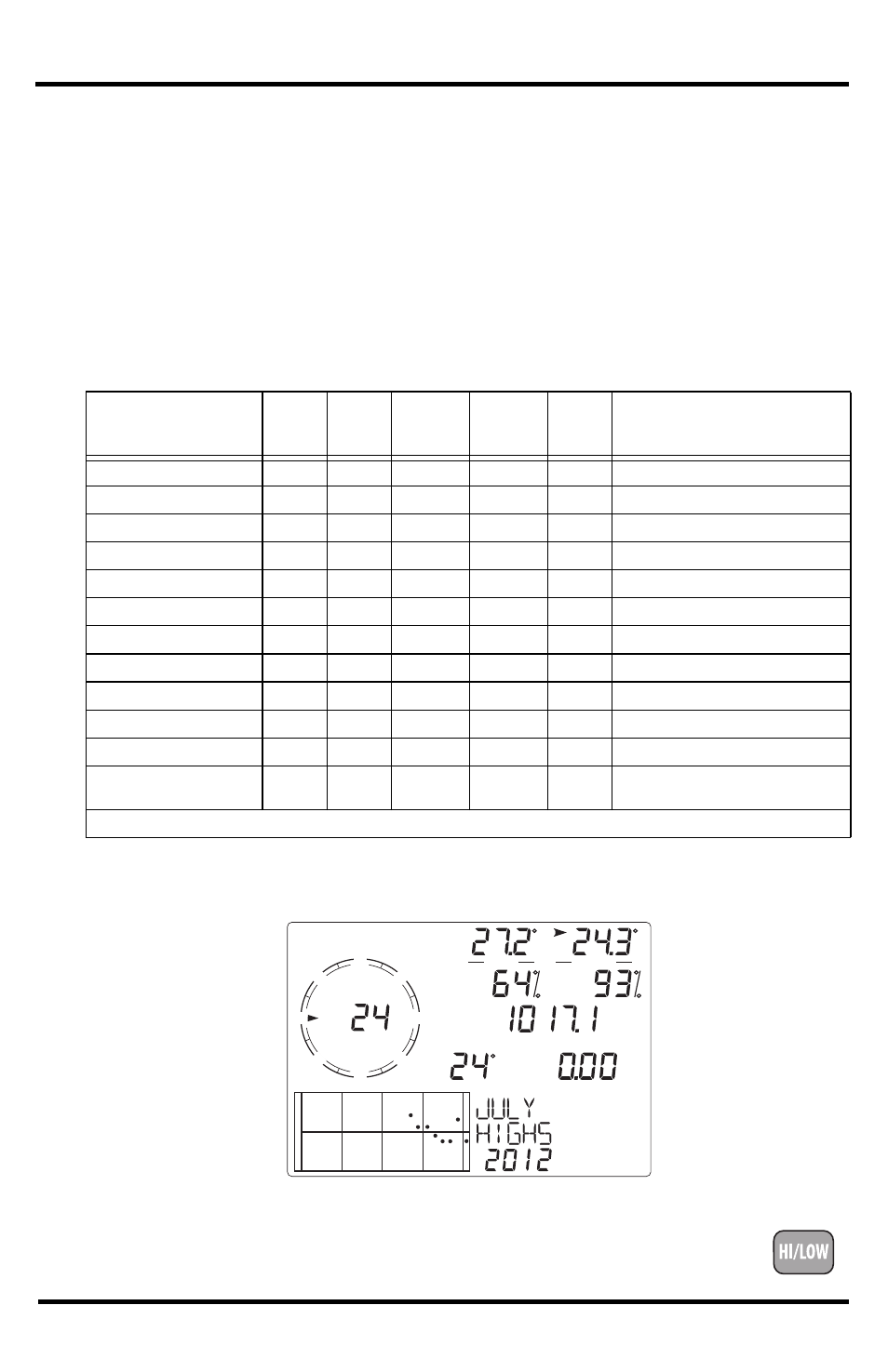 Highs and lows mode, Viewing highs and lows, Press hi/low to enter the highs and lows mode | DAVIS Vantage Vue Wireless Console Manual User Manual | Page 34 / 56