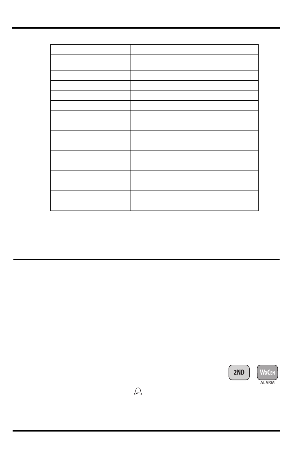 Special alarms, Setting alarms | DAVIS Vantage Vue Wireless Console Manual User Manual | Page 36 / 56