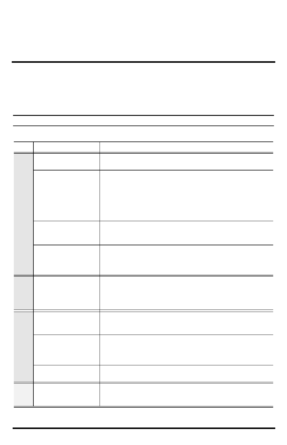 Troubleshooting and maintenance, Vantage vue troubleshooting guide, Chapter 4 troubleshooting and maintenance | DAVIS Vantage Vue Wireless Console Manual User Manual | Page 40 / 56