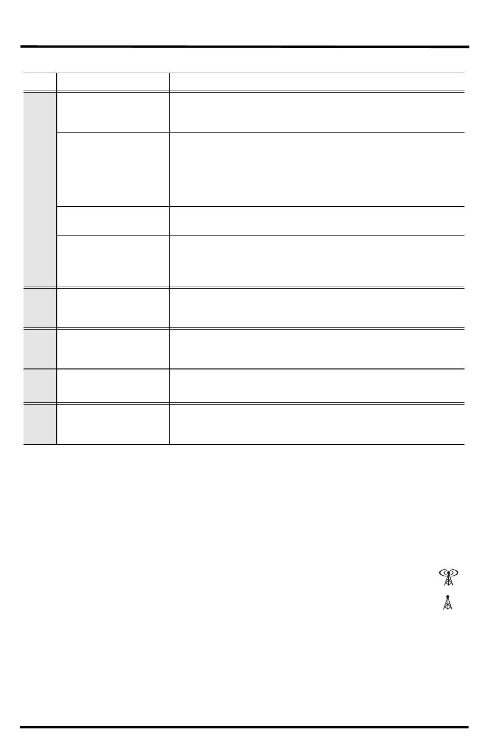 Troubleshooting reception problems | DAVIS Vantage Vue Wireless Console Manual User Manual | Page 41 / 56