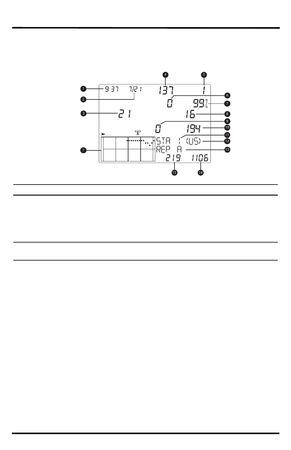 Screen 1: statistical diagnostic screen, Press wind to toggle between these two values | DAVIS Vantage Vue Wireless Console Manual User Manual | Page 43 / 56