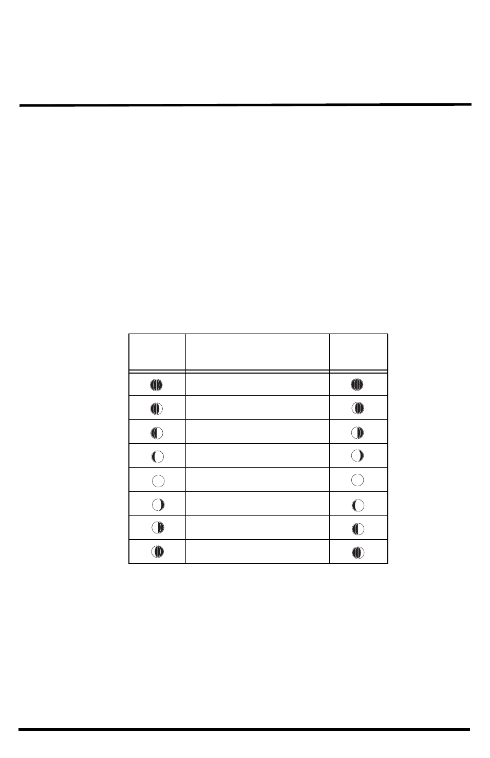 Appendix a weather data, Time, Moon phases | Appendix a: weather data | DAVIS Vantage Vue Wireless Console Manual User Manual | Page 46 / 56