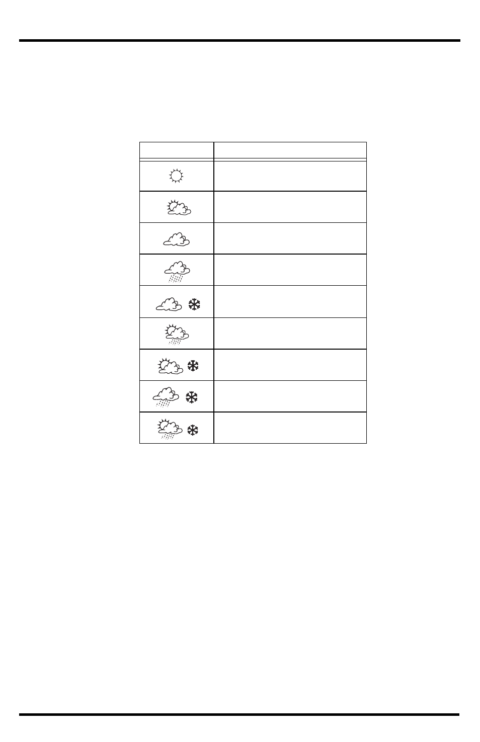 Forecast, Wind | DAVIS Vantage Vue Wireless Console Manual User Manual | Page 47 / 56