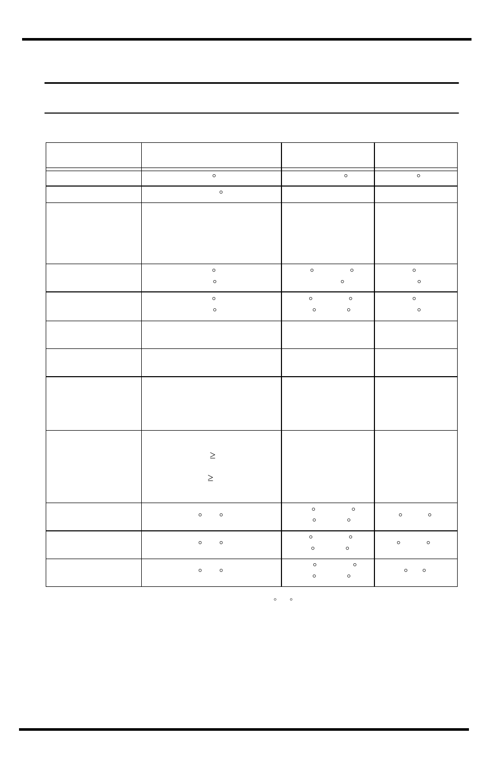Weather data specifications | DAVIS Vantage Vue Wireless Console Manual User Manual | Page 53 / 56