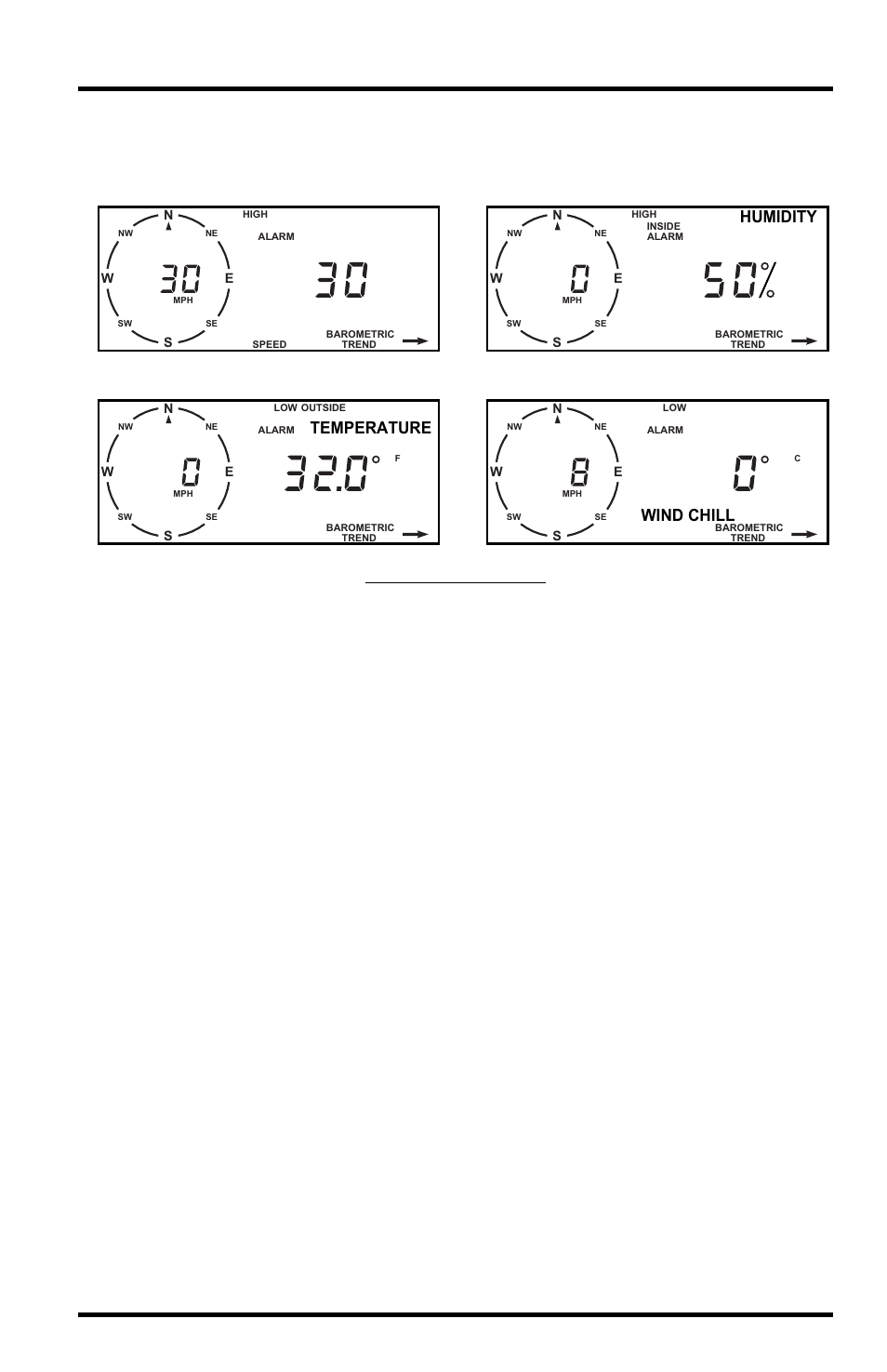 Temperature, Wind chill, Humidity | DAVIS Weather Monitor II (7440, 7440CS) User Manual | Page 35 / 48