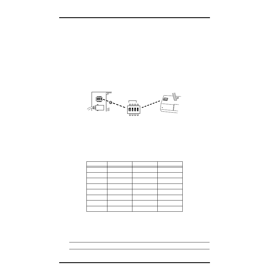 Tools and materials needed, Configuring transmitter/receiver pair, Setting the id code | Id code, Dip switch 1, Dip switch 2, Dip switch 3 | DAVIS SensorLink for Weather Monitor and Wizard User Manual | Page 2 / 12