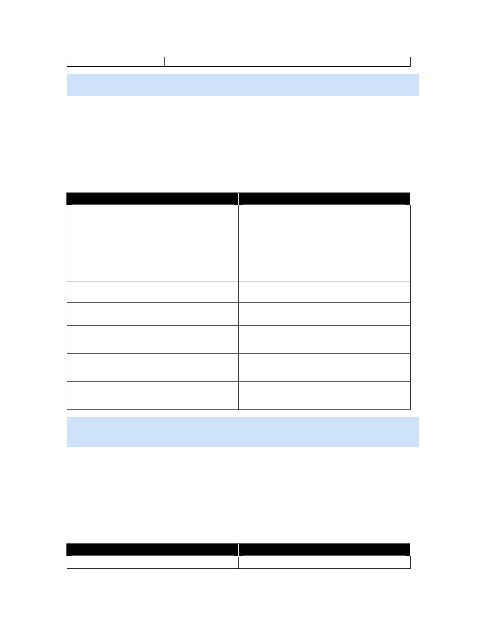 DAVIS CarChip Online Help (8210, 8211, 8220, 8225) User Manual | Page 41 / 67