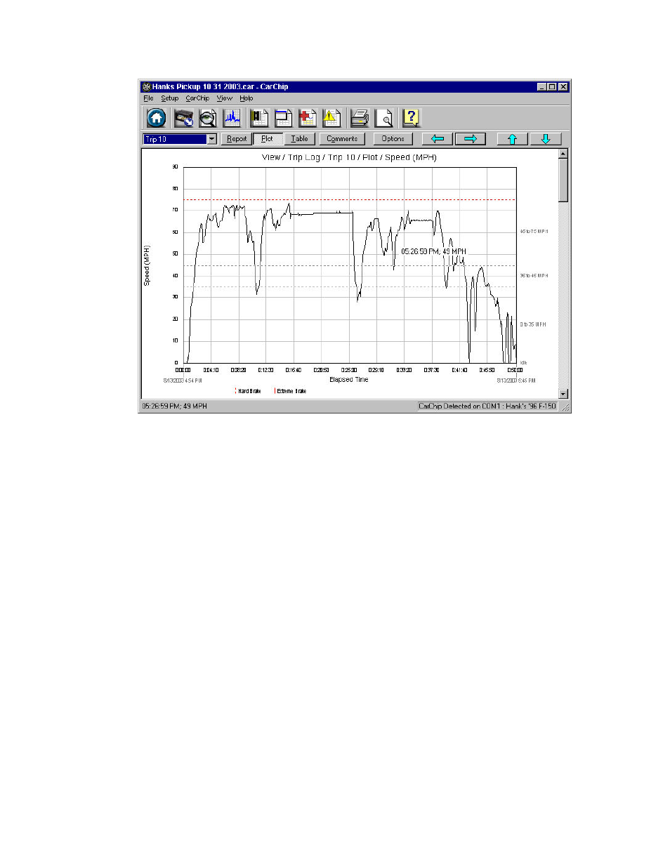 DAVIS CarChip Online Help (8210, 8211, 8220, 8225) User Manual | Page 44 / 67