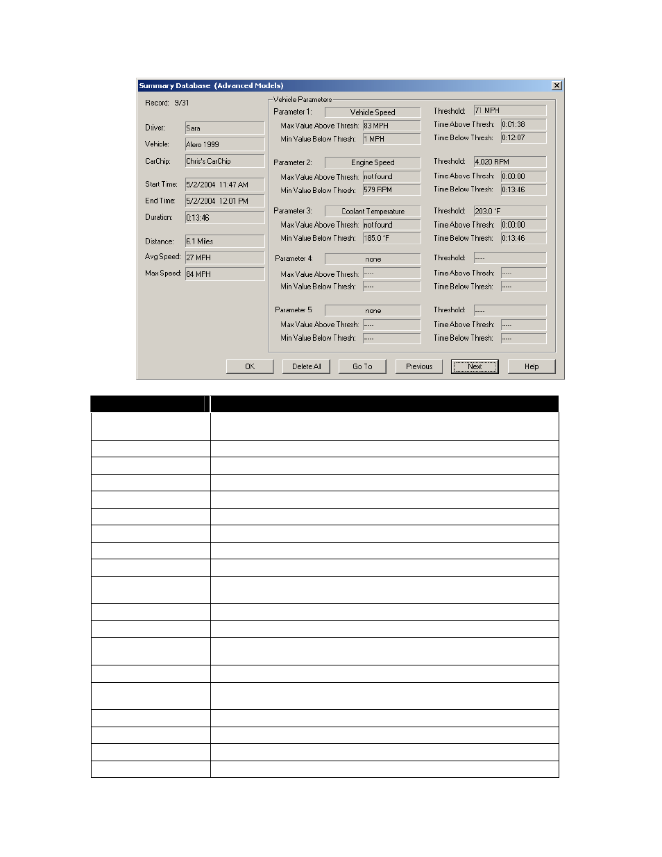 DAVIS CarChip Online Help (8210, 8211, 8220, 8225) User Manual | Page 59 / 67