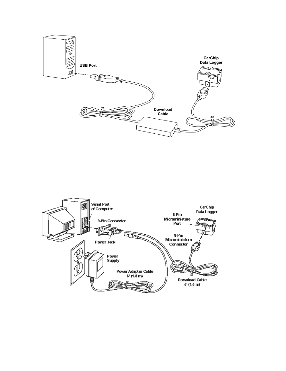 Example file | DAVIS CarChip Online Help (8210, 8211, 8220, 8225) User Manual | Page 9 / 67