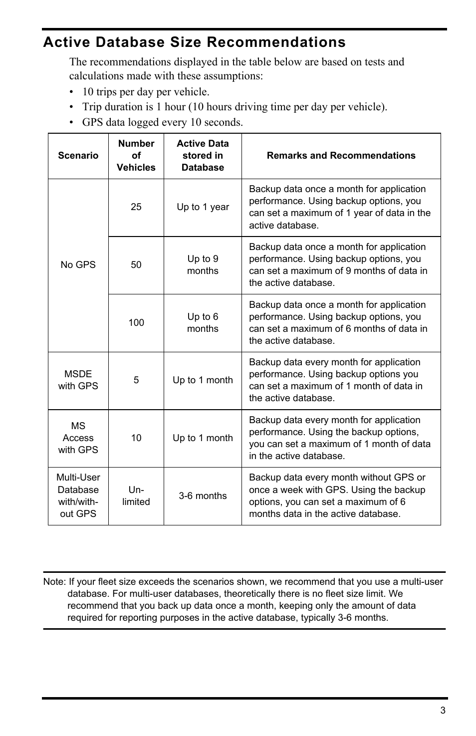 Active database size recommendations | DAVIS FMS DriveRight Database Selection Guide (8186) User Manual | Page 3 / 20