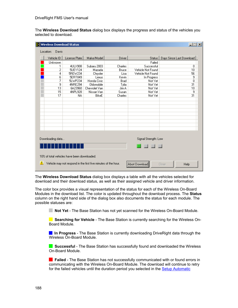 DAVIS FMS 3.9.3 DriveRight (8186) User Manual | Page 200 / 286