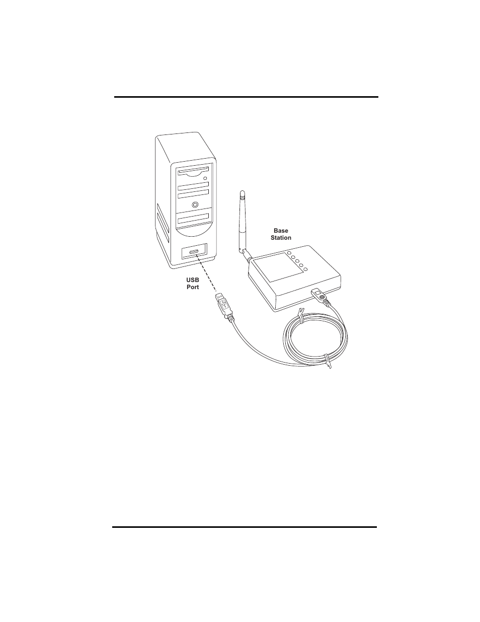 DAVIS Base Station for Wireless Download Manual (8130) User Manual | Page 7 / 12
