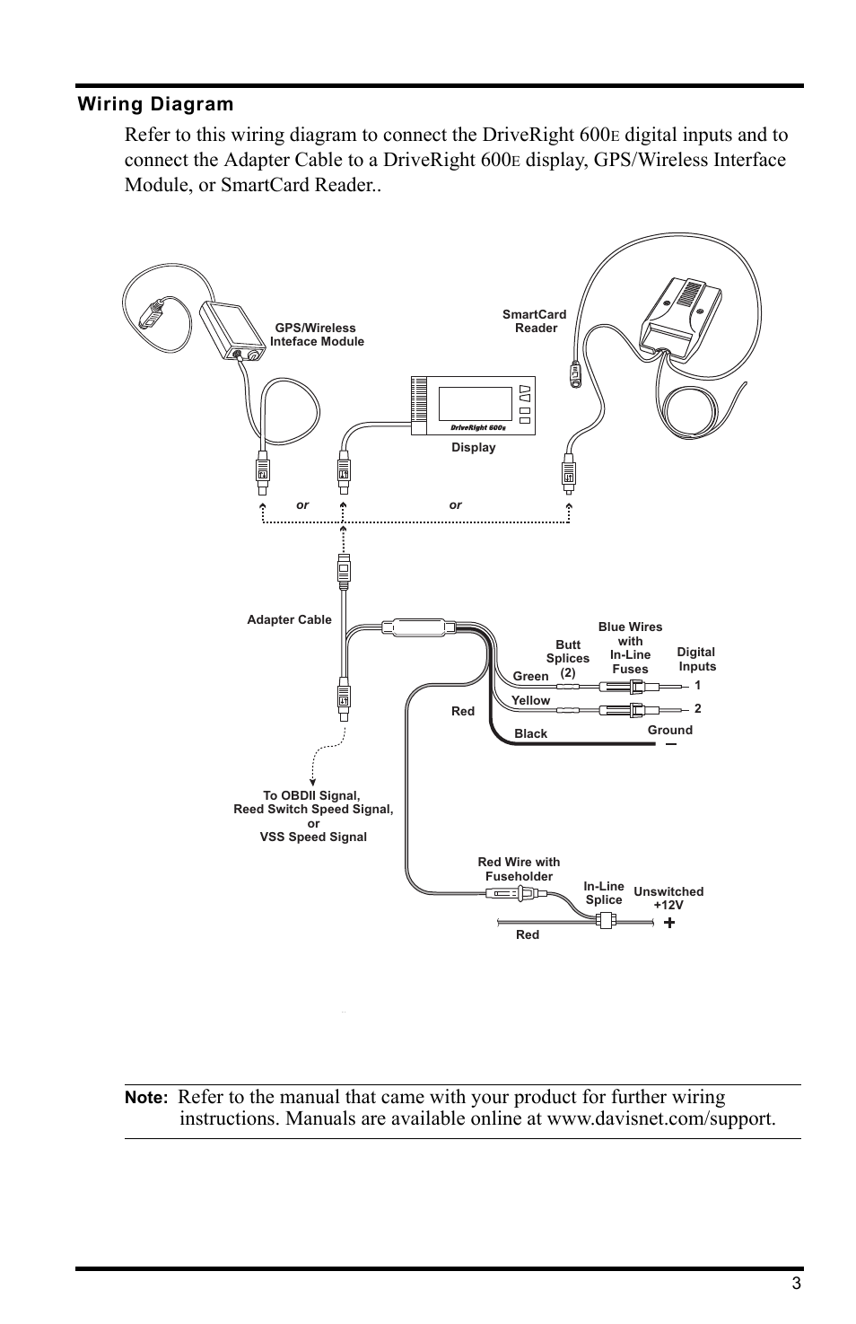 Wiring diagram | DAVIS DriveRight 600E Adapter Cable Manual (8161) User Manual | Page 3 / 4