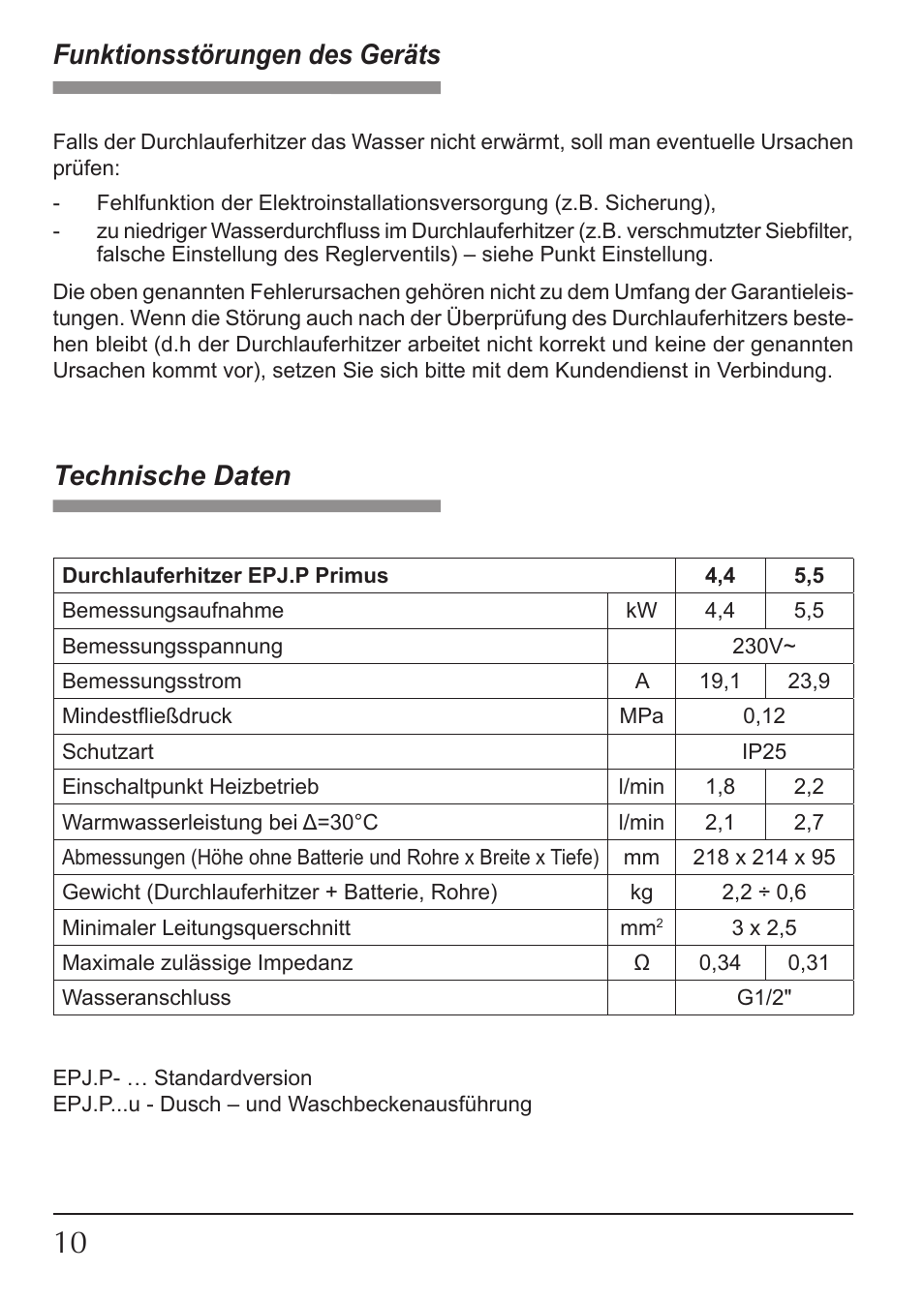 Funktionsstörungen des geräts, Technische daten | KOSPEL EPJ.P-PRIMUS User Manual | Page 10 / 28